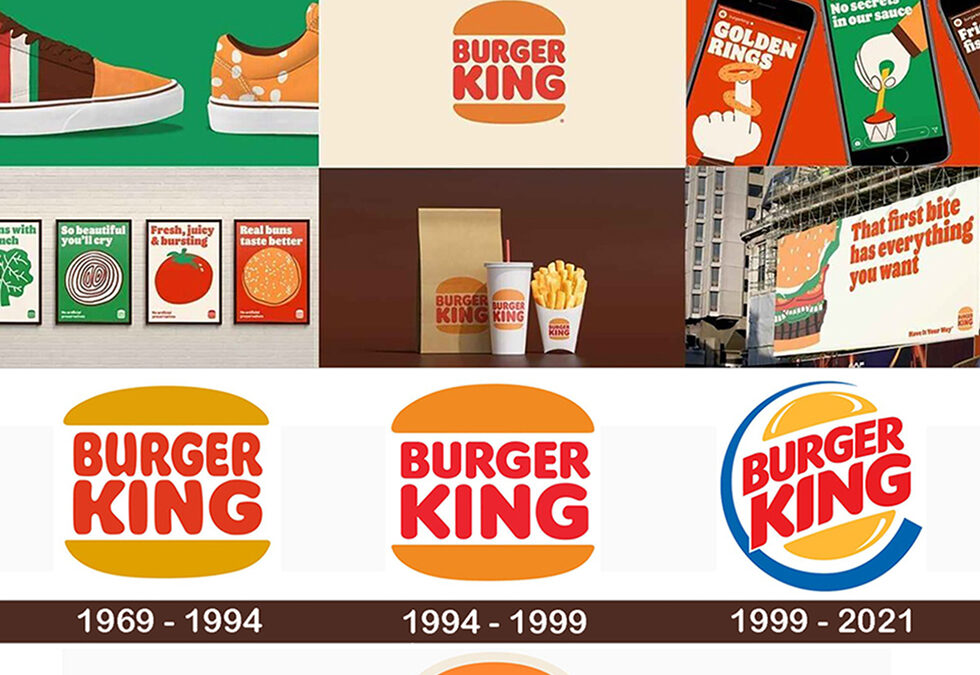 5 Benefits of Branding Your Business & When to Rebrand