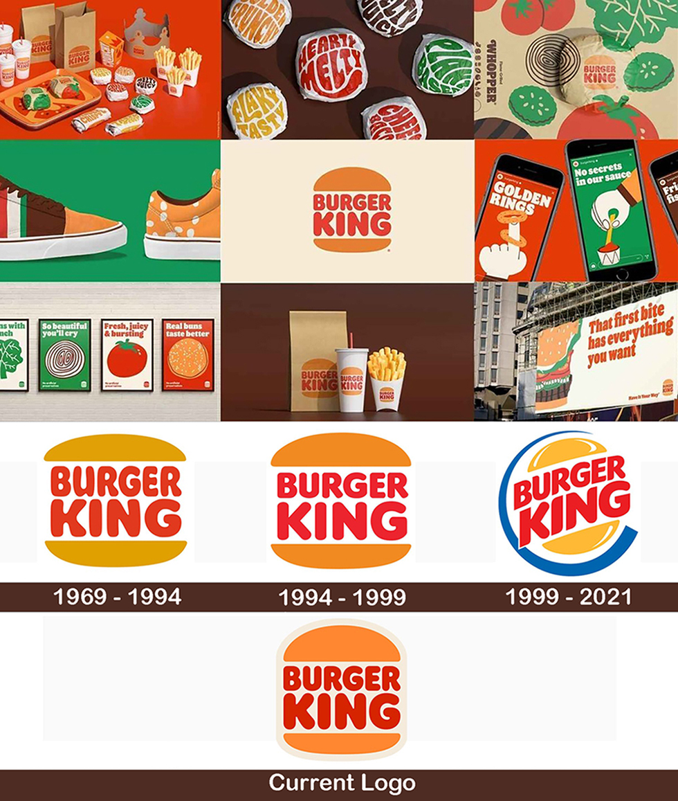 5 Benefits of Branding Your Business & When to Rebrand