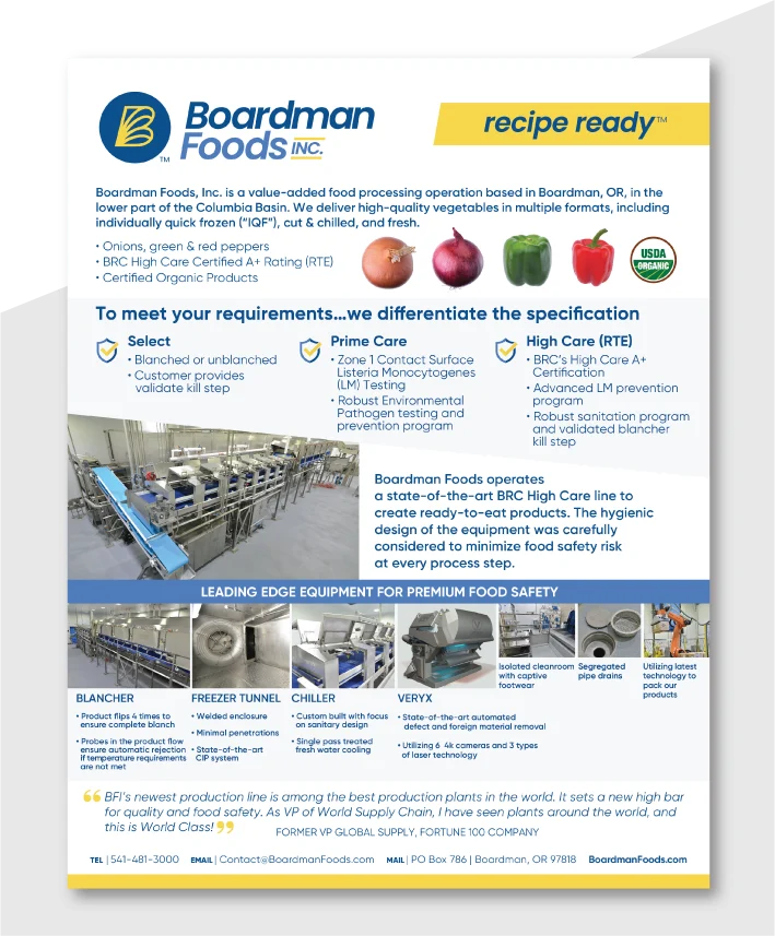 boardman foods recipe layout